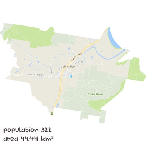 English Tutoring Near Me